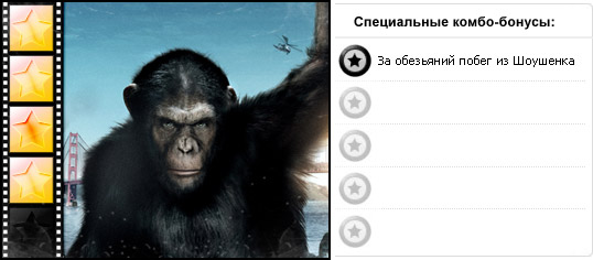 Рейтинг фильма ВОССТАНИЕ ПЛАНЕТЫ ОБЕЗЬЯН / Rise Of The Planet Of The Apes (2011), оценка киноленты, дополнительные награды