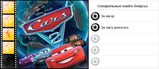 Рейтинг мультфильма ТАЧКИ 2 / Cars 2 (2011), оценка киноленты, дополнительные награды