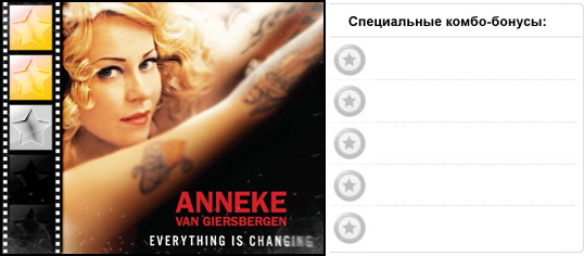 Рейтинг альбома ANNEKE VAN GIERSBERGEN — Everything Is Changing (2012). Дополнительные награды