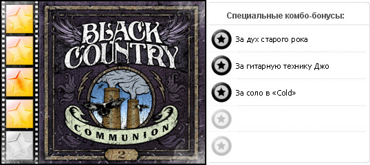 Рейтинг альбома рок группы BLACK COUNTRY COMMUNION — 2. Дополнительные награды