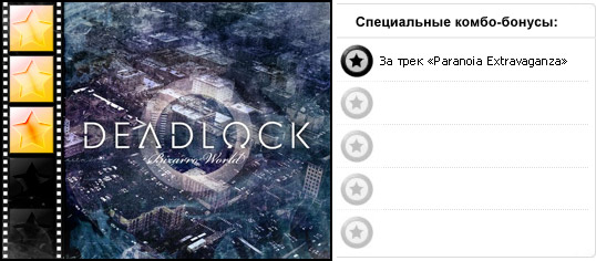 Рейтинг альбома метал-группы DEADLOCK — Bizarro World (2011). Дополнительные награды