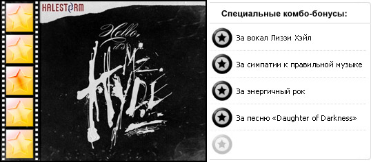 Рейтинг альбома рок группы HALESTORM — Hello, It's Mz. Hyde EP. Дополнительные награды