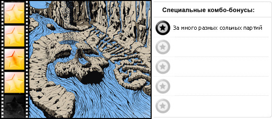 Рейтинг альбома рок группы THE HEAVY EYES — The Heavy Eyes (2011). Дополнительные награды