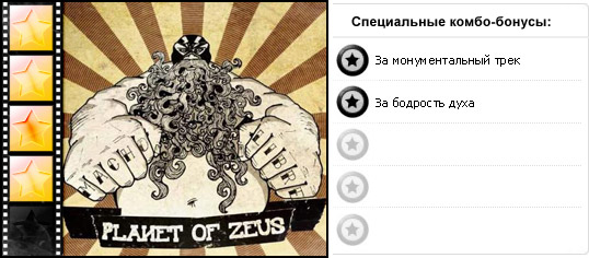 Рейтинг альбома метал-группы PLANET OF ZEUS — Macho Libre (2011). Дополнительные награды