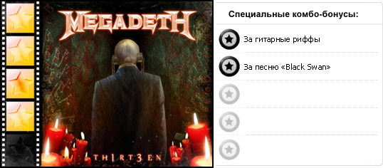 Рейтинг альбома рок группы MEGADETH — Th1rt3en (2011). Дополнительные награды