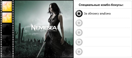 Рейтинг альбома готик-метал группы NEMESEA — The Quiet Resistance (2011). Дополнительные награды