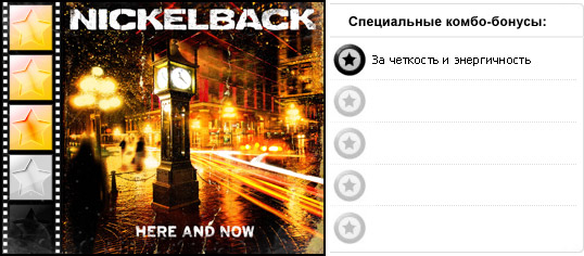 Рейтинг альбома рок группы NICKELBACK — Here And Now (2011). Дополнительные награды