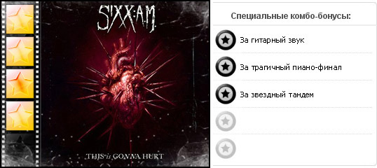 Рейтинг альбома рок группы SIXX: A.M. — This Is Gonna Hurt. Дополнительные награды